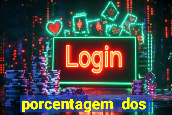 porcentagem dos jogos pg slots